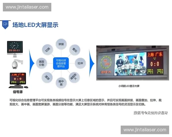 体育信息管理在数字化时代的应用与发展探讨